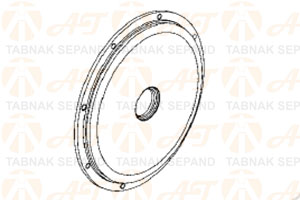 صفحه پشت (back plate)